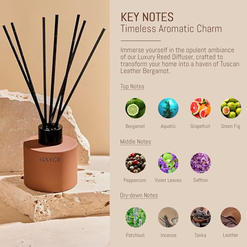 Nayce Luxury Gift Sets con Velas Aromáticas y Difusores miniatura 2