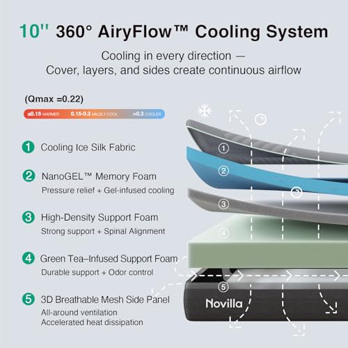 Image of Novilla AiryFlow Queen Memory Foam Mattress, 10 Inch Queen Size Mattress