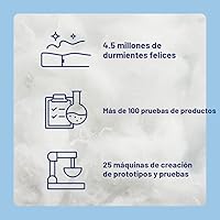 Vista 7 de Almohada para dormir Casper Sleep Original, estándar, color blanco