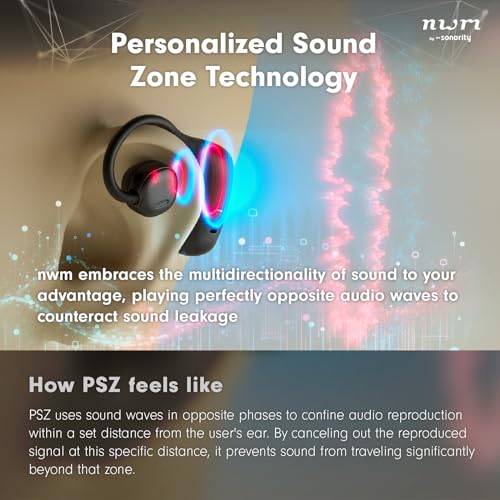 nwm MBE001 Wireless On-Ear Speakers (Open Ear Earphones) Prevent Sound Leakage with PSZ Technology (Bone Conduction Alternative) Including Microphone Dark Brown Designed by NTT Sonority in Japan - Image 4