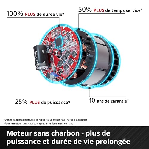 Perceuse à percussion sans fil TP CD 1870 Li i BL Solo - vue 8