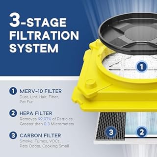 ALORAIR CleanShield HEPA 550 Industrial Commercial Air scrubber, Air cleaner, cETL Listed, 270-550 CFM, 10 Years Warranty, Negative Air Machine for Water Damage Equipment, Yellow