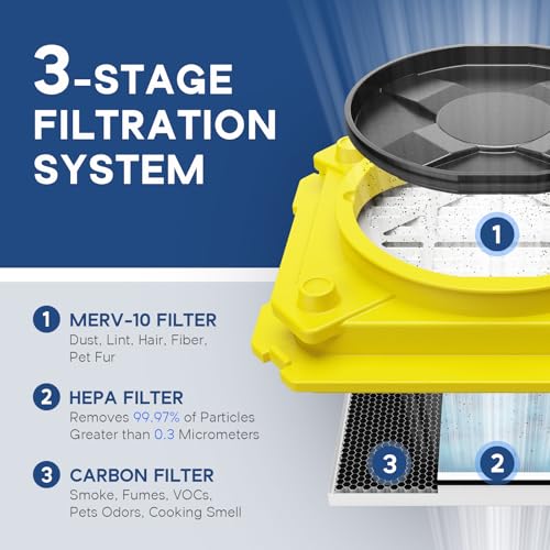 Image of ALORAIR Air Scrubber with 3 Stage Filtration, Stackable Negative Air Machine for Industrial and Commercial Use, Heavy Duty Air Cleaner with MERV-10 Filter, HEPA /Activated carbon Filter, Yellow