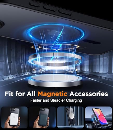 Image of Elzzi Magnetic for iPhone 16e /17e Case 2025 (Compatible with MagSafe)(Military Grade Drop Protection) Slim Translucent Matte Shockproof with Anti-Fingerprint Phone Case,Black