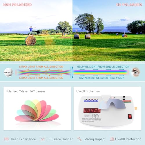 KAPVOE Kids Polarized Sunglasses Youth Baseball Sunglasses for Boys Girls UV400 Sports Softball Running Cycling Glasses K251 — view 3