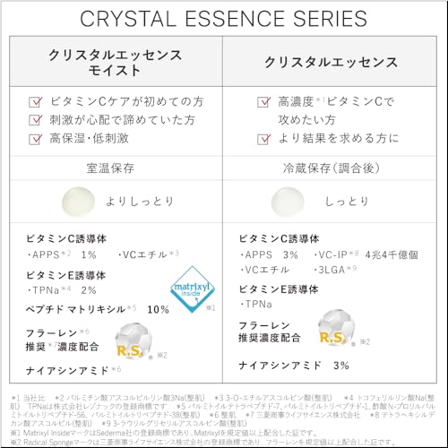 トゥヴェール クリスタルエッセンス の商品画像 5