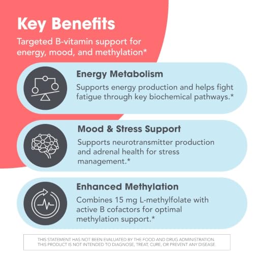 Image of MethylPro B-Complex + L-Methylfolate 15 mg - Methylated Vitamin B Complex for Women and Men, Cellular Energy Support with Folate, Niacin and Biotin, VIT B Supplement - 30 Vegan Capsules (Pack of 1)