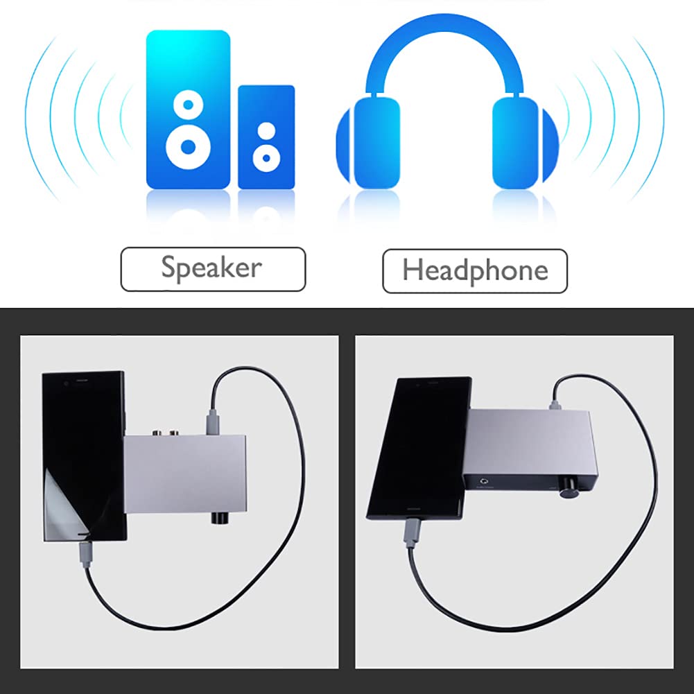RSGK Dekoder audio DAC, zaawansowany stacjonarny konwerter cyfrowo-analogowy i wzmacniacz słuchawkowy, zasilany przez USB, odpowiedni do różnych urządzeń cyfrowych