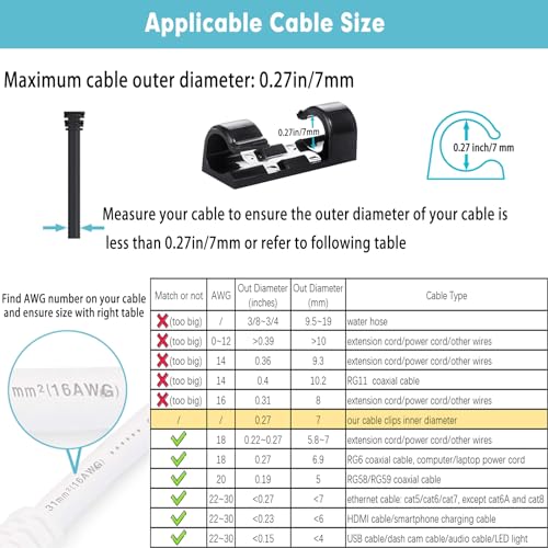 Organizador de cables con clips autoadhesivos, paquete de 20 (Negro, 0.27 pulg) miniatura 4