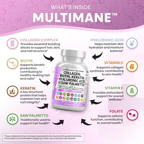 Clean Nutraceuticals Collagen Pills 1000mg Biotin 10000mcg Keratin Saw Palmetto Hyaluronic Acid - Hair Skin & Nails Vitamins & DHT Blocker with Vitamin E Folic Acid Pumpkin Seed MSM - 90 Count - Image 4
