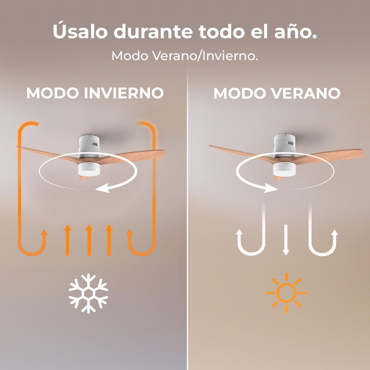 Cecotec Ventilador de Techo con Luz LED Energysilence Aero 5600 Classic. 40W, Motor DC, Diámetro 132 cm, Lámpara Led 18W, Temporizador, 6 Velocidades, Mando A Distancia, Función Verano/Invierno