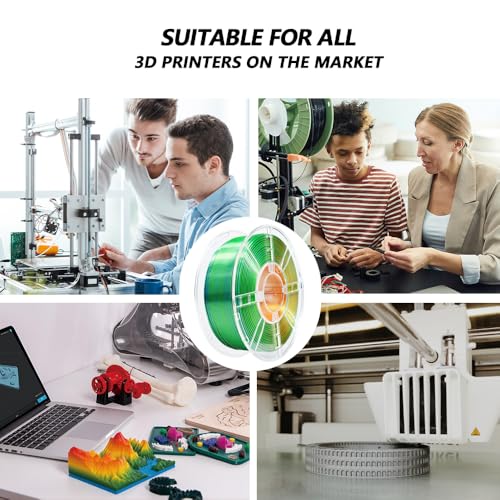 Image of iBOSS Silk Three Color Yellow Green Blue High Speed Shiny PLA+ Filament,1kg 3D Printer PLA Plus Filament 1.75mm + / -0.02mm, PLA Pro Fit for Most 3D Printers (Silk Yellow Green Blue)