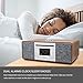 LEMEGA MSY5 CD Player,FM Digital Radio,Internet Radio,Spotify Connect,Bluetooth Speaker,Stereo Sound,USB Charging,Clock Alarms,Remote&App Control