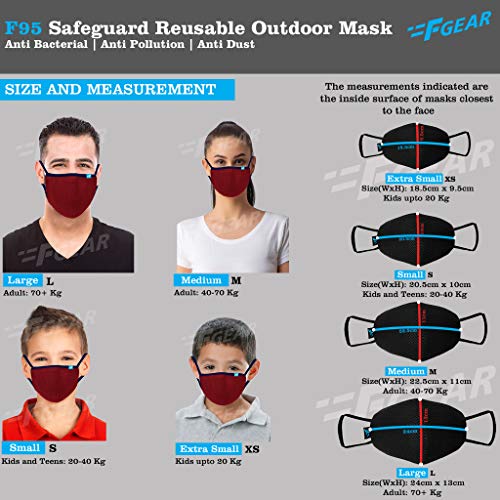 Image of F Gear Red Color F95 Safeguard 7 layer ISO CE SITRA lab certified >95% Bacteria Filtration Face Mask pack of 3