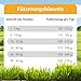 Bellfor Freiland-Schmaus Monoprotein Trockenfutter mit Huhn Getreidefrei Optimal für ernährungssensible Hunde Hoher Anteil an Omega-3-Fettsäuren 6,0 kg.
