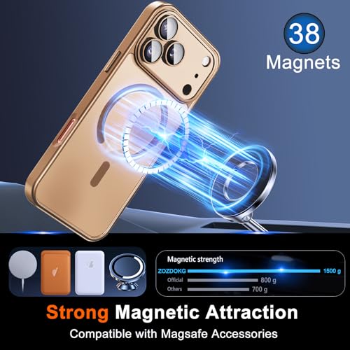 Image of for iPhone 17 Pro Max Case with Privacy Screen Protector, Brown