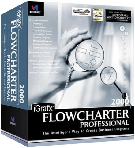 Micrografx Flowcharter 2000 Professional