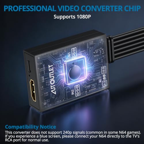Image of AUTOUTLET 2-Port RCA to HDMI Converter, 4:3 /16:9 Switch, 1080P
