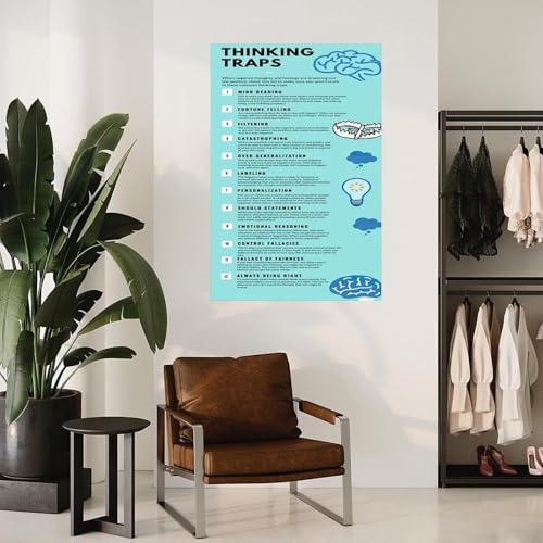 Guide de pensée claire en poster BIANMTSW pour déjouer les 12 pièges et préjugés de l'esprit