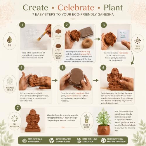 Image of Little Birdie DIY Mould & Make Plantable Ganesha Eco-Friendly Kit | Ganpati Murti Making Kit for Craft, Decoration | Gift for Kids & Adults