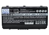Batteria Audio Guidie Personalguide PGI/AV Audioguides, Personalguide III Aud, Li-ion, 1100 mAh
