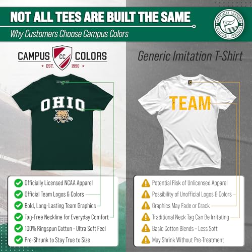 Image of NCAA Gameday Cotton T-Shirt for Men and Women | Officially Licensed NCAA Tee - Preshrunk Ring-Spun Cotton - Screen-Printed Team Logo
