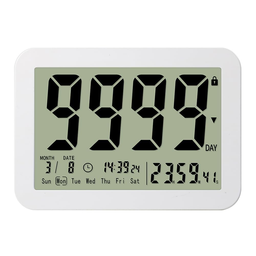 Data Validity Example