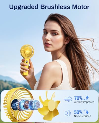 Image of SWEETFULL Handheld Portable Fan, 5000mAh Rechargeable Battery, 6 Speed Wind, LED Digital Display, Foldable Electric Personal Mini Travel Fan with Backup Power, Summer Essentials Gifts for Women Girl
