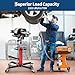 1322 LBS Heavy-Duty Hydraulic Transmission Jackwith Dual Plungers, 360° Rotation & 30° Tilting Saddle for Garage/Workshop Car and Truck Repairs