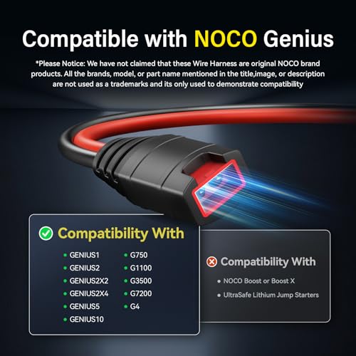 Cable de terminal con ojales para evitar fallos de arranque en invierno con conector X-Connect M6 4