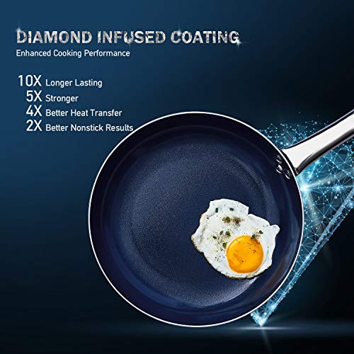 Image of 10 inch Frying Pan with Lid, Diamond Infused Frying Pan, Blue Color Diamond Fry Pan 10 Inch, 10 Inch Skillt Nonstick, DIamond Nonstick Skillet with Glass Lid