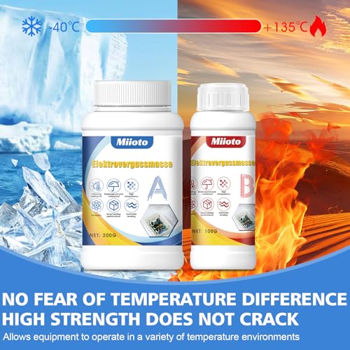 Miioto Vergussmasse Elektronik, Elektrovergussmasse Transparentes 300g A+B, Elektronik Dichtmasse Wasserdicht für Abzweigdosen, Platinen, Leiterplatten und Steuerplatinen für Haushaltsgeräte