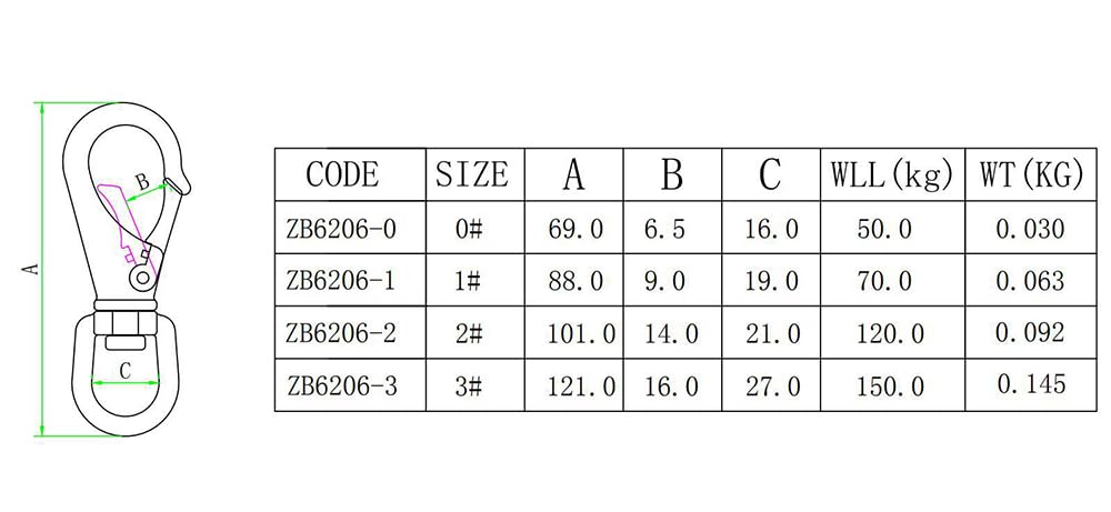 1pcs 304 Stainless Steel Black Swivel Eye Snap Hook, Diving Clips, Flag Pole Clips, Spring Buckles for Pet Leashes Boat Anchor Ropes