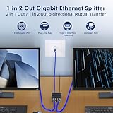 Binardat 1 to 2 Gigabit Network Splitter, 3 Port Gigabit Ethernet Switch, Type-C Power Supply, Mini Size Plug and Play - Image 2