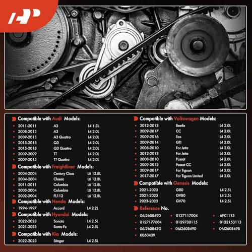 A-Premium Engine Serpentine Drive Belt Compatible with Honda, Volkswagen, Audi & Freightliner Cars - Accord, Jetta, Passat, Tiguan, Beetle, CC, Eos, GTI, A3 Q3 TT Quattro, Columbia & More - Image 3