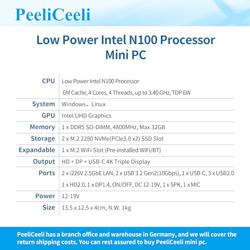 PeeliCeeli Mini PC, 12th Gen Alder Lake-N100 Processor Mini Computer, Dual 2.5 G RJ45 LAN, Win 11 Pro Micro Desktop PC, DP/HD/USB-C Triple 4K Display, Barebone NO RAM NO Storage - Image 2