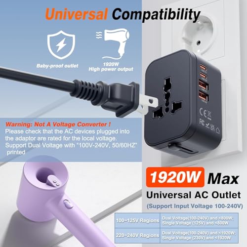 Image of rts PD20W (2 Type C 2 USB) Travel Essentials Universal Travel Adapter with 1920W Heavy Duty Power Built in Dual USB & Type C Fast Charger Ports Plug International All in One Portable Travel Adapter