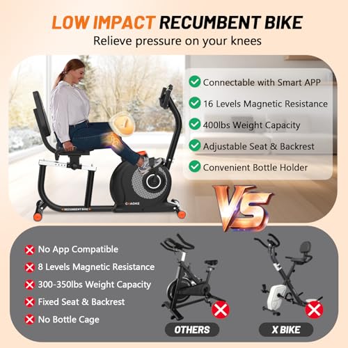 Recumbent Exercise Bike for Home 16 Levels Magnetic Resistance Stationary Bikes for Adults Seniors with Smart APP, LCD Monitor, Heart Rate Handle, Adjustable Seat & Backrest, 400lbs Weight Capacity - Image 3