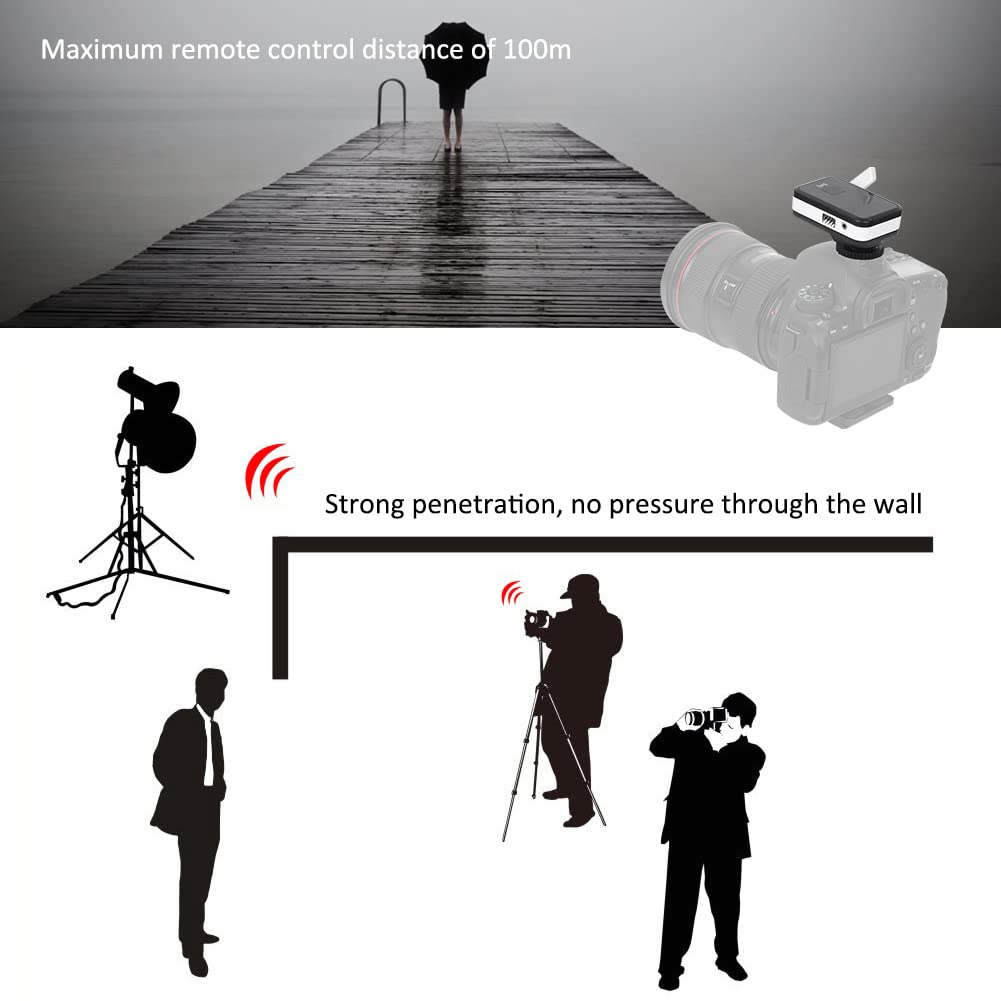 Zunate NiceFoto AC-2.4A Trigger di velocità Sincrona Penetrazione a Lunga Distanza 1/320S Flash Wireless per gli Appassionati di Fotografia Trigger di Controllo Remoto in Plastica