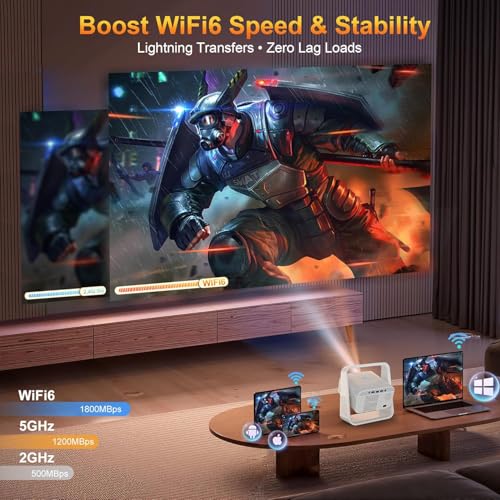 Smart 1080p Movie Projector