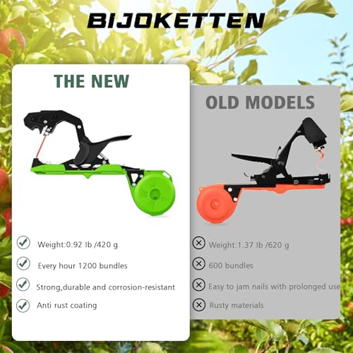 Plant-Tying-Machine-Ultra-light-Plant-Tape-Gun-Tool-to-Tie-Up-Vine-Quickly-Second-Generation-Garden-Plant-Tie-Machine-Suitable-for-Outdoor-Tomatoes-Vegetable-and-Fruit-with-Shears-Tapes-and-Staple
