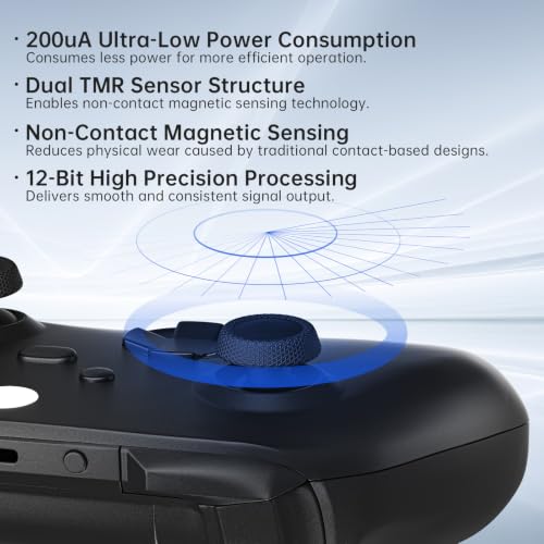 Image of BRONAL TMR Joystick Replacement for Xbox Series X|S Controller (4-Pack)