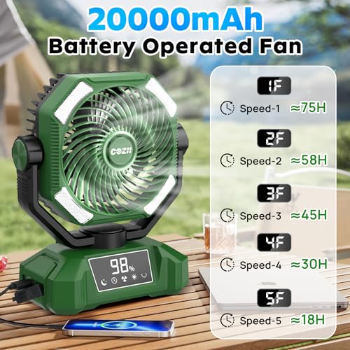 Portable-Fan-Rechargeable-20000mAh-Battery-Operated-Oscillating-Fan-with-Touch-Screen-5-Speeds-Cordless-Desk-Camping-Fan-with-LED-Display-for-Home-Jobsite-Outdoor-Tent-Beach-8-Timing-Lantern