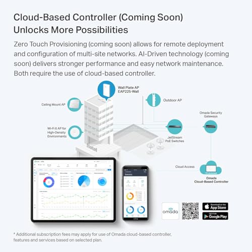 Image of TP-Link EAP235-Wall Omada AC1200 in-Wall Wireless Gigabit Access Point MU-MIMO & Beamforming PoE Powered Quick Installation SDN Integrated Cloud Access & Omada app White
