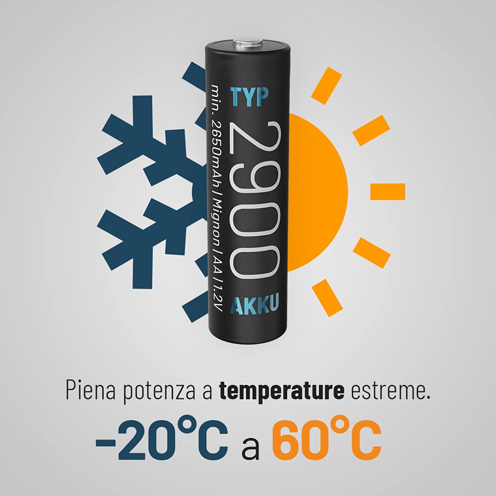 ABSINA Batterie ricaricabili AA 2900 Batteria NiMH AA da 1,2 V e min. 2650 | Confezione da 16 - mAh Batterie AA ricaricabili per dispositivi ad alto consumo energetico Pile controller torcia, Wii e Xbox