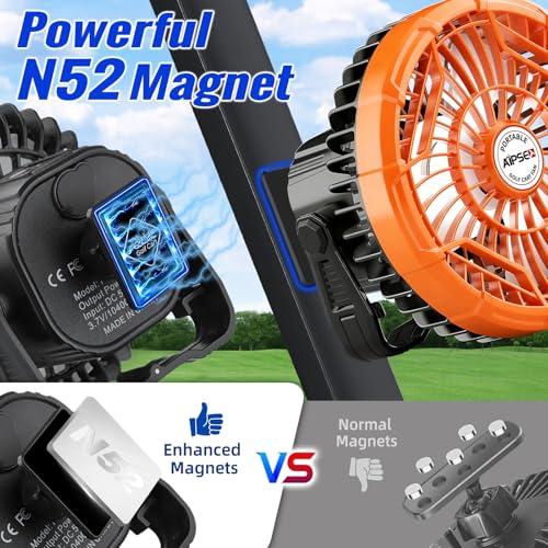 AIPSET 48-Hour Runtime Fan