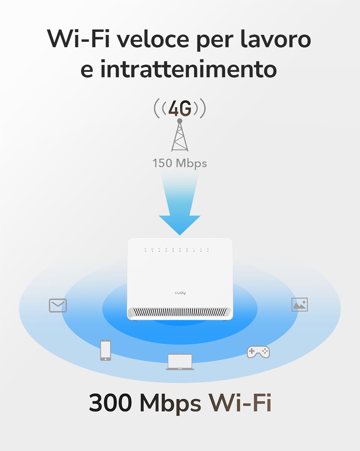 Cudy N300 WiFi Modem Router 4G LTE Sbloccato Con Slot Per Ccheda SIM, WiFi 300 Mbps, Cat4, Antenne Interne Ad Alto Guadagno, VPN, Plug and Play, LT400E