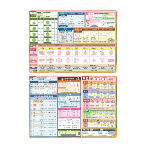 下敷き 算数 数学 (平面 立体 分数 単位) A4サイズ 裏表で1枚 知育 学習用具 記号 小学校受験 学校 学習 学習ポスター 日本製の商品画像（Amazon）