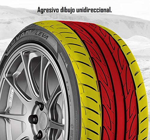 Amazon.co.jp: ヨコハマ アドバン フレバ V701 215/45R17 91W : 車＆バイク