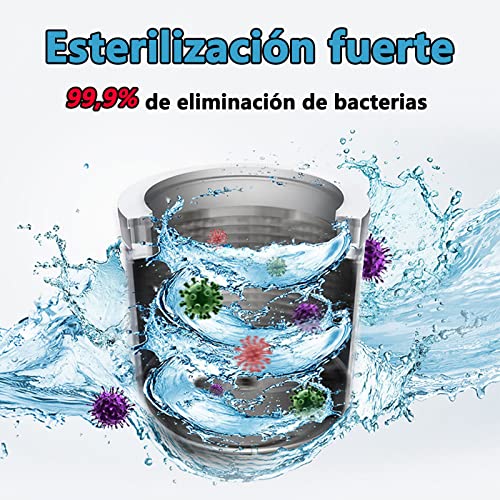 Lavadoras, Pet Products autolimpieza lavadora easy Marca MITEGELO (3)